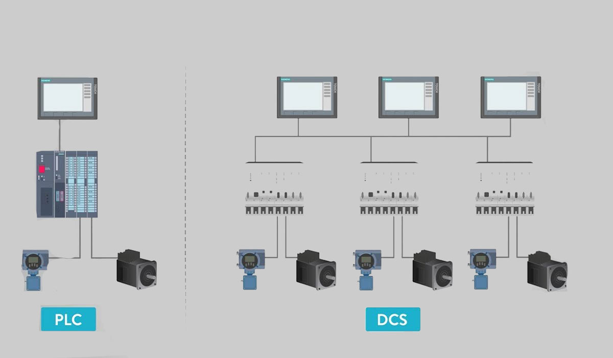 مقایسه DCS و PLC